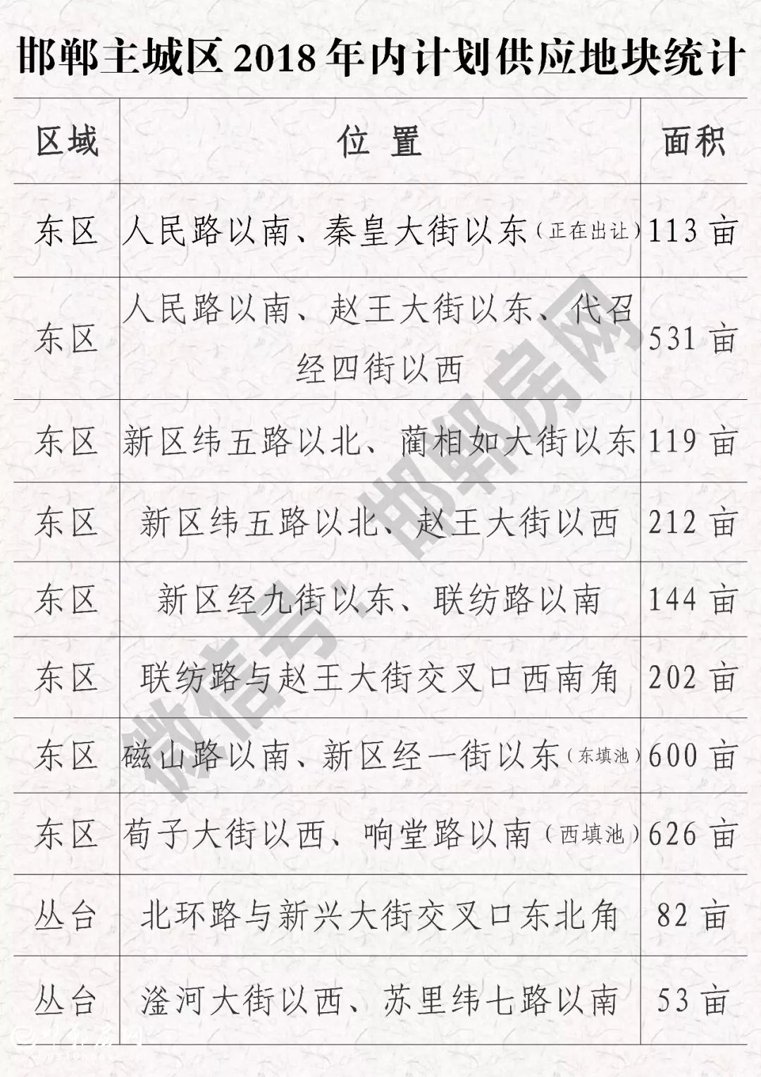 昇得源(中国)体育官方网站-SDY SPORTS